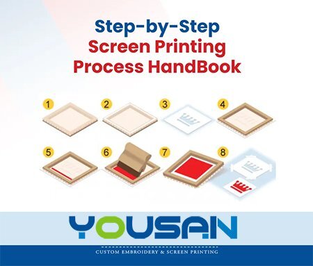 Step-by-Step Screen Printing Process