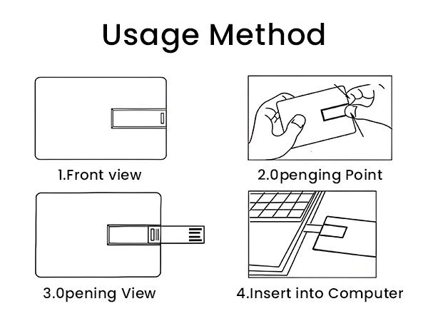 Picture of using card - shaped USB flash drive