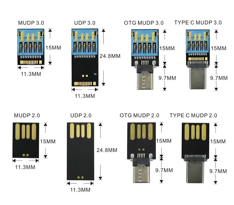 yousan-udp-supplier