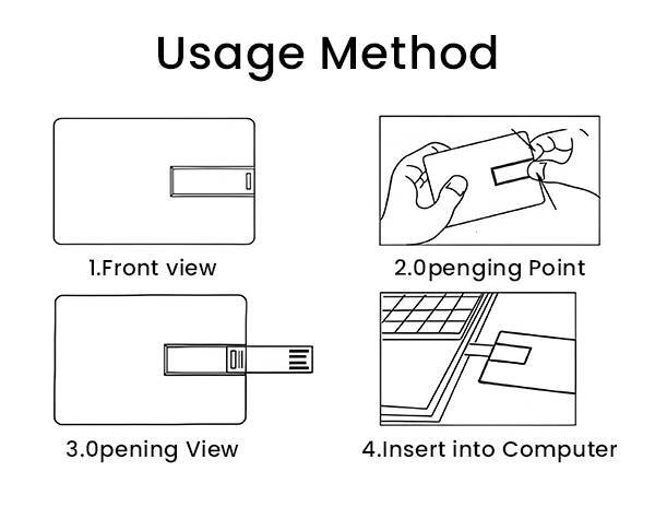 Picture of using card - shaped USB flash drive