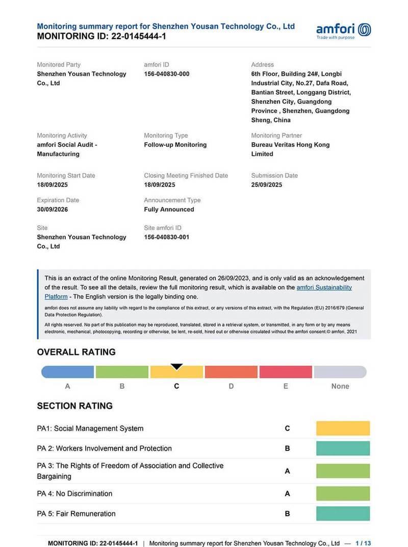 Business-Social-Compliance-Initiative-Certified-Factory-1